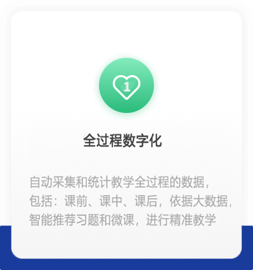 全程数字化